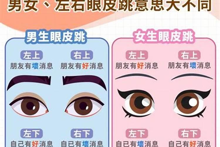 右眼皮跳怎么破解霉运？