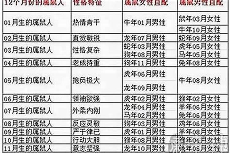 1984年出生今年总运程