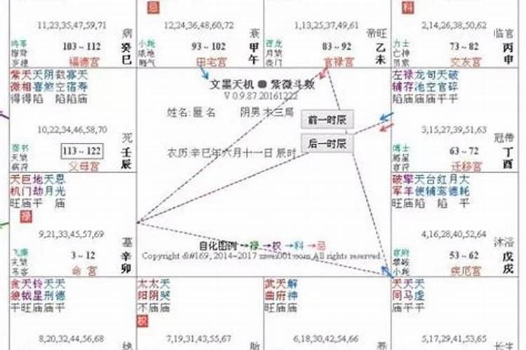 善荫朝纲格2027年运势