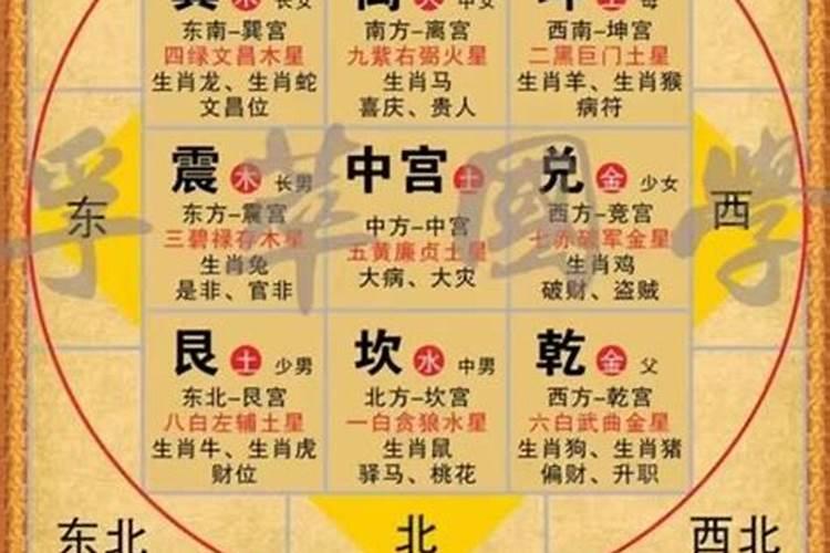 阳宅布风水可以提升财运吗？