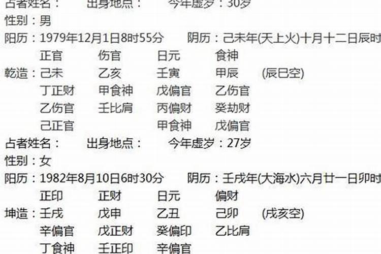 男女双方八字合婚禁忌