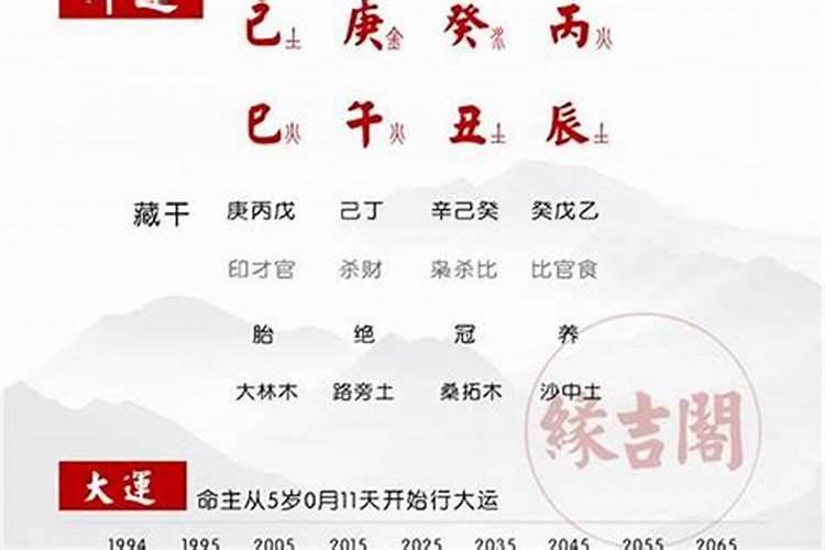 八字说我婚姻不顺