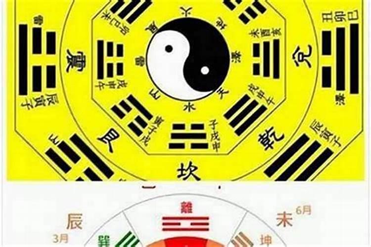 事业不顺如何转运？
