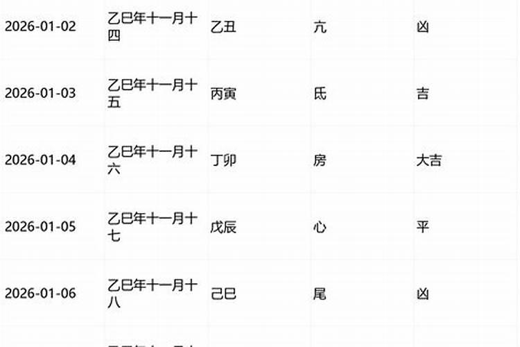 十一月初六做法事