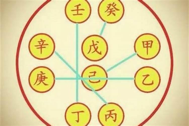 木鼠和火牛八字合吗？