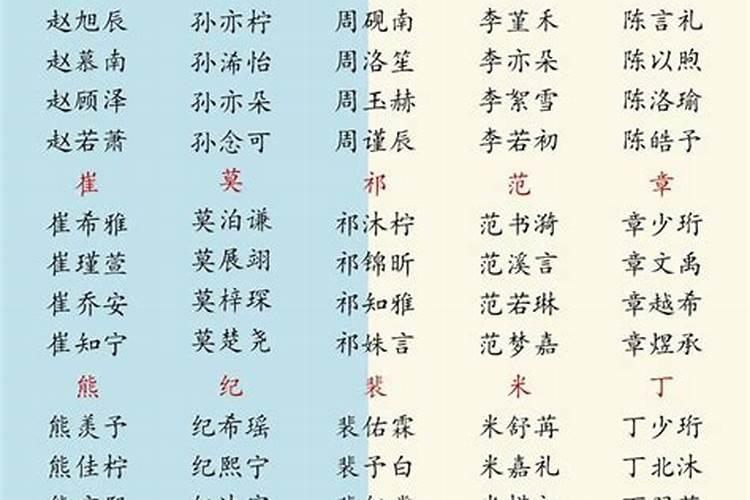 重阳节出生女宝宝取名