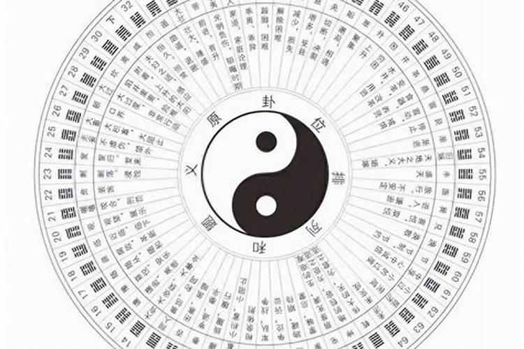 易经中的小人怎么克制？