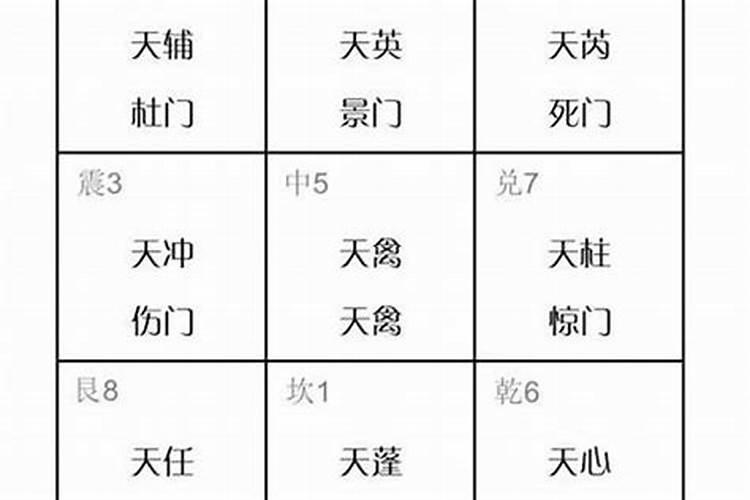 奇门测算婚姻能成吗？