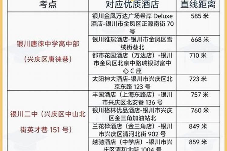 2027银川冬至祭祀地址