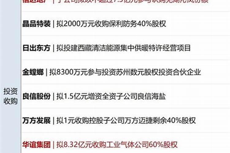 1988年六月十四在今年的运势