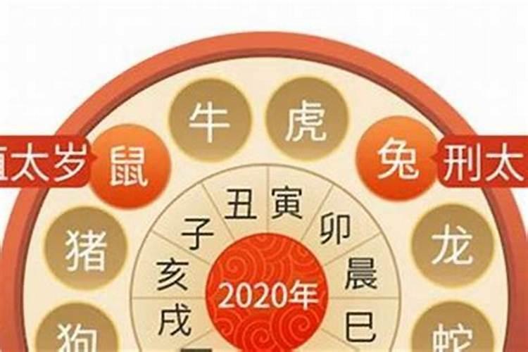 值太岁啥意思？
