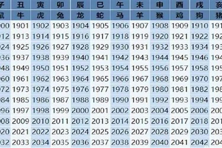 2002属马的冬至出生