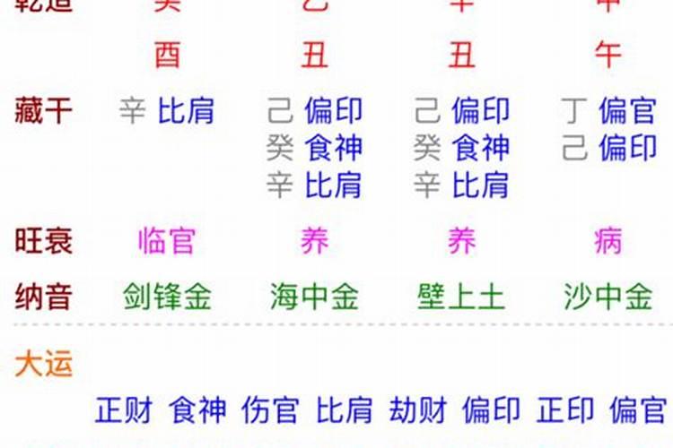 辛丑日柱和丙戌日柱合婚吗？