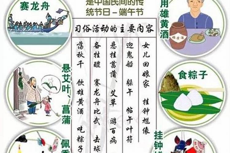 端午节的主要风俗