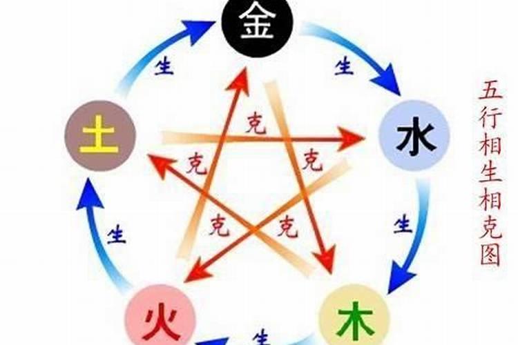 五行属金的字公司起名三个字
