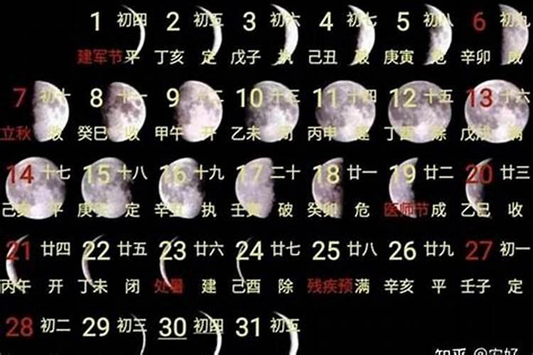 阴历三月十五日子好不好？