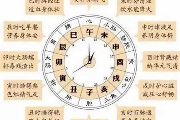 风水催贵人时辰怎么算？