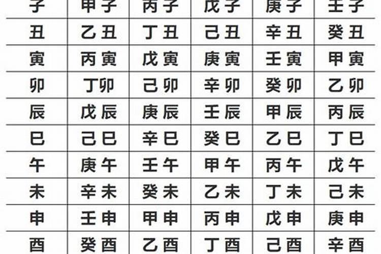 生辰八字算真太阳时吗？