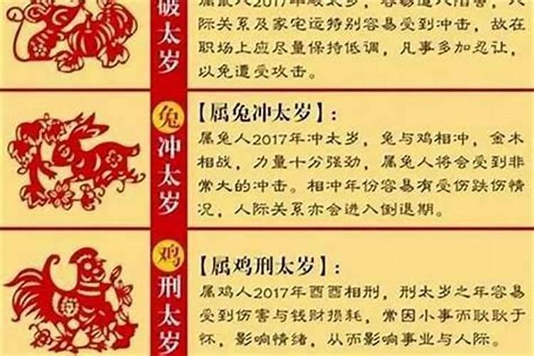 破太岁应该注意什么？