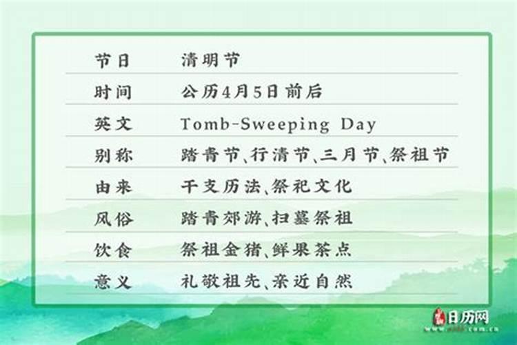 一般清明节是农历的几月几日？