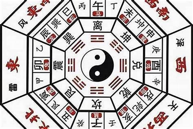 八字的配偶宫如何看？