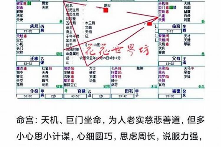 本命年是不是运气差？