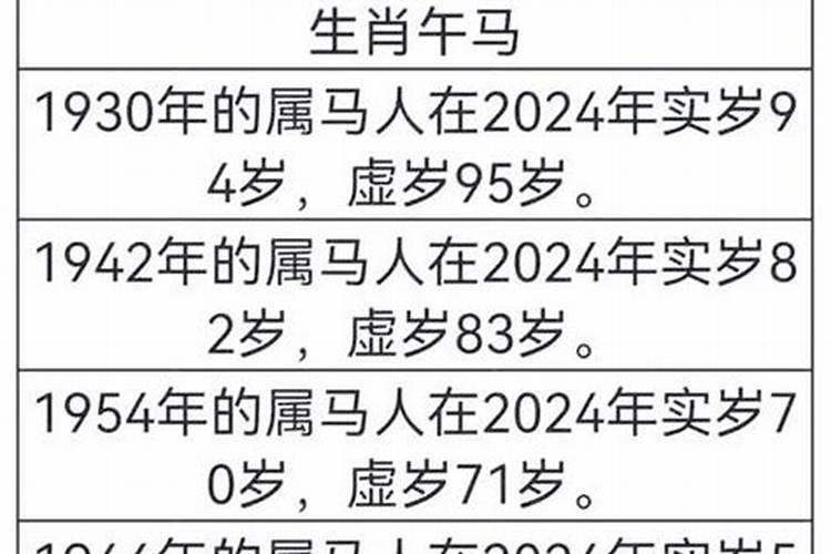属猴的人今年农历十一月份的运程