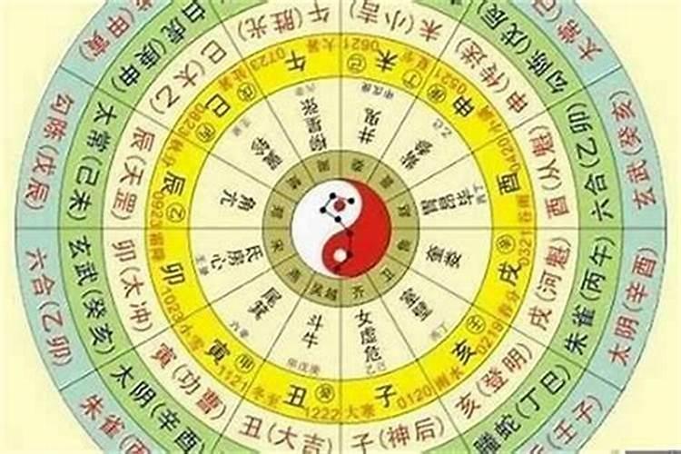 怎样通过八字看出婚姻不顺？