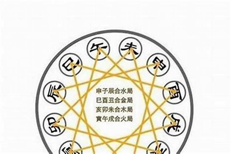 网上八字算命付费准确吗？