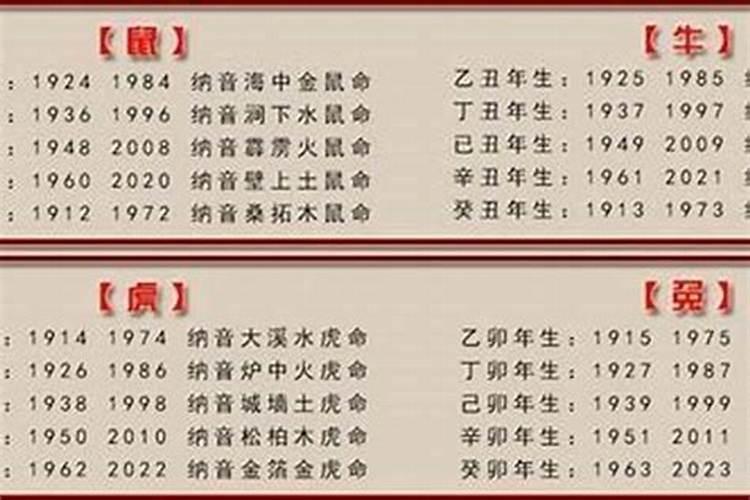 生辰八字的算命有几种？