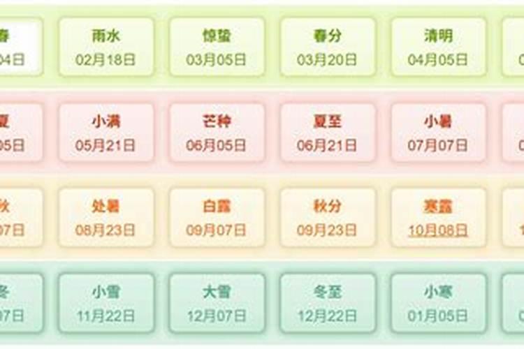 2031年立夏几月几日？