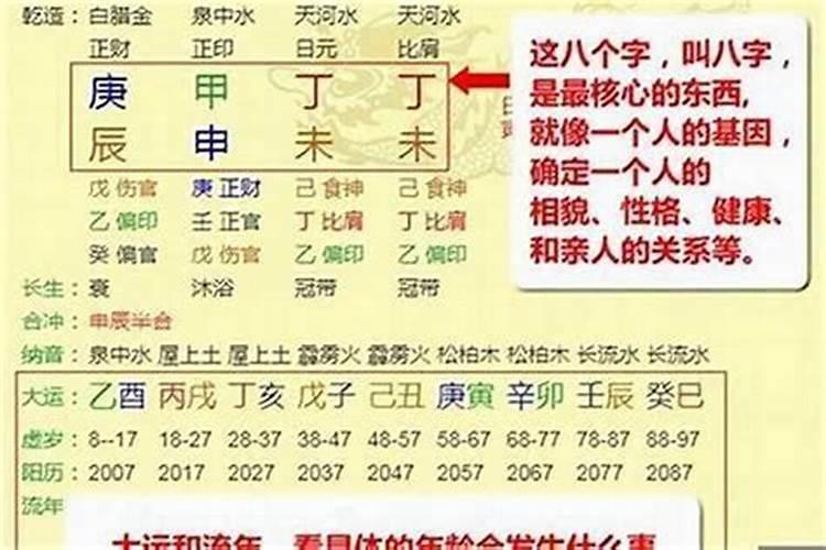 八字是不是没有财库？