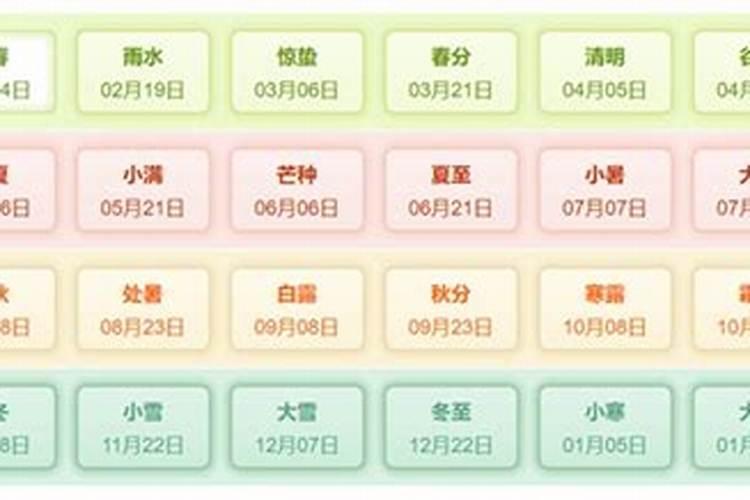 73年几月立春？