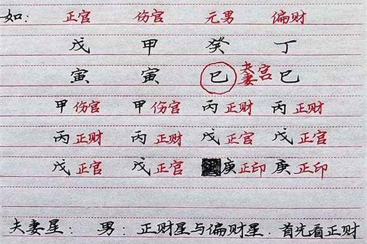 女性八字婚姻宫在哪里？