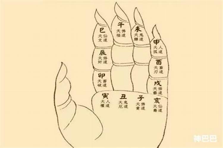 大运和小运的起法