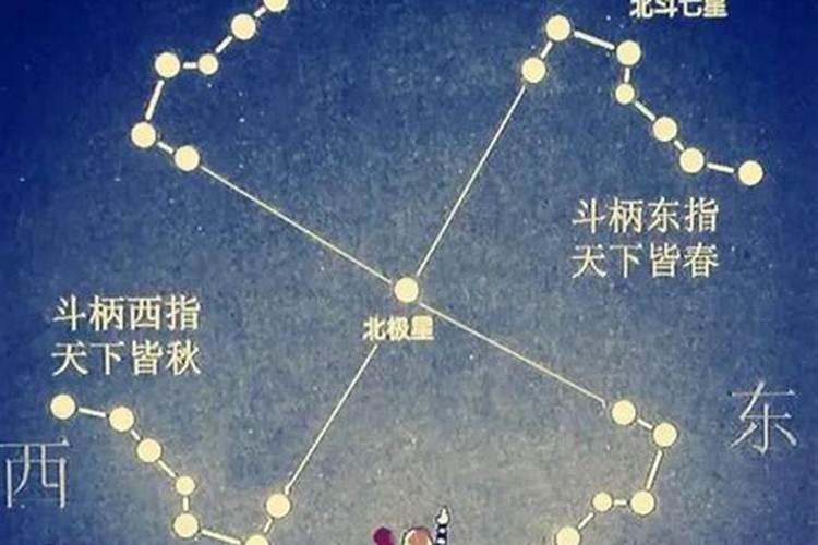 文昌星喜欢什么星同宫？