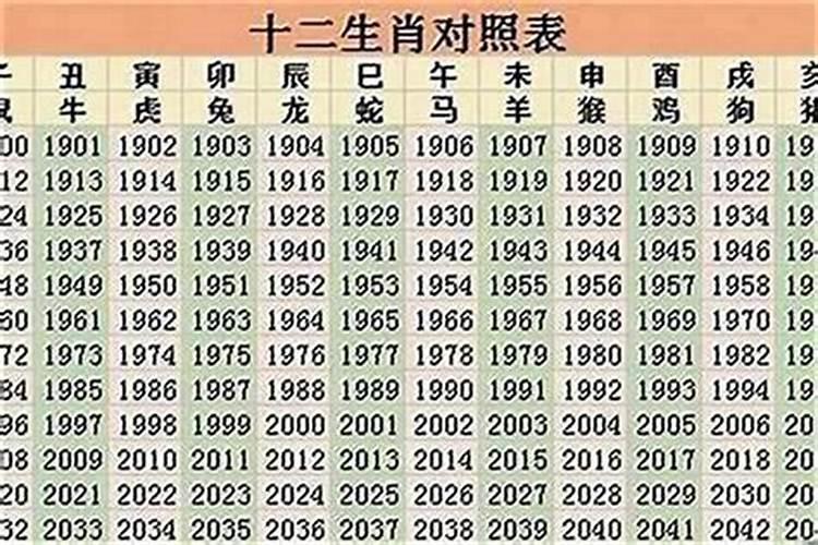 1990女马2027年运势