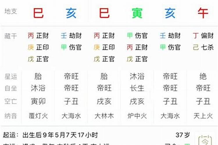 什么时候结婚八字？