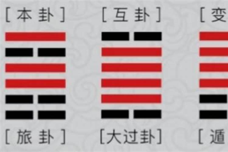 梅花易数时间卦算姻缘准吗？