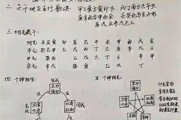 八字怎么批工作？