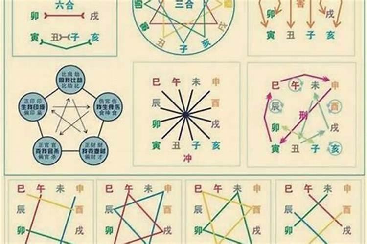 八字比较合怎么说？