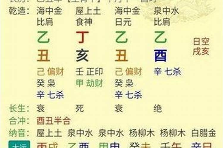 什么事排盘八字？