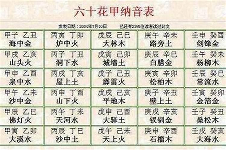 男丙辰女丁巳沙中土合婚吗？