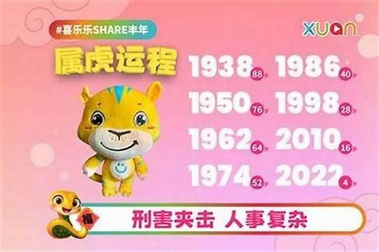 86年属虎2027年运程