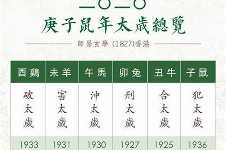 六三年出生兔今年五月份运势如何？