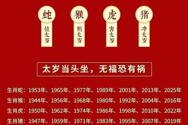 犯太岁的一般几个属相？