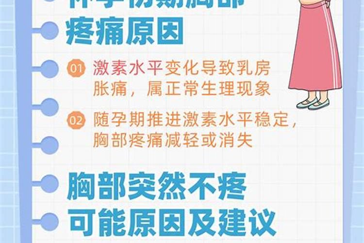 怀孕初期梦见龙是怎么回事？