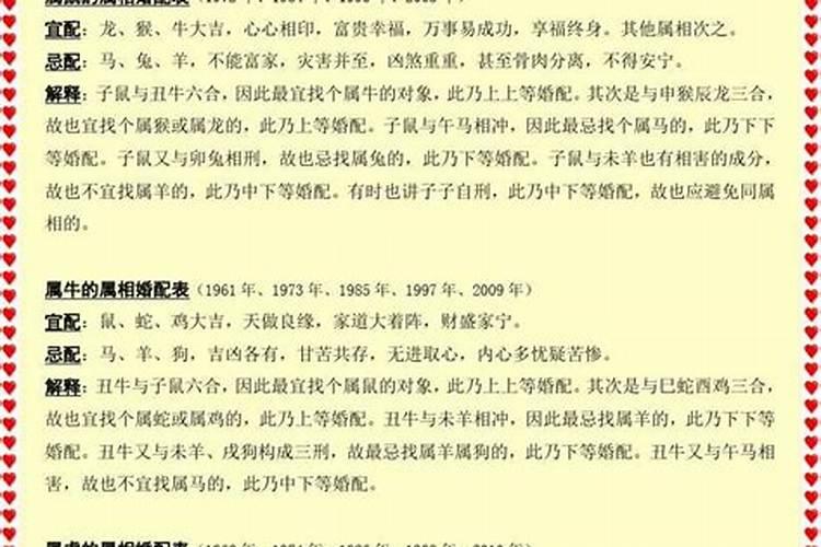 十二属相婚配哪两属相好？
