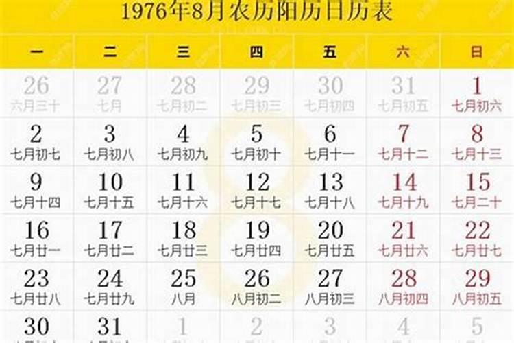 1976年大年初七出生的运势