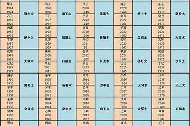 属相婚配和孩子有关吗？